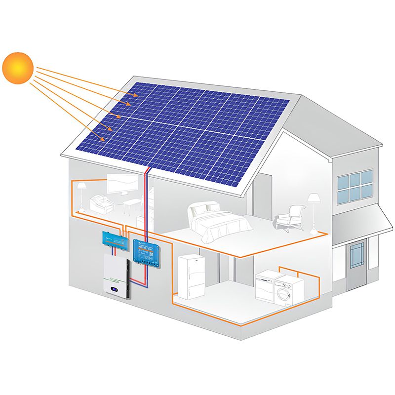 Montaža solarnih panela vikendica